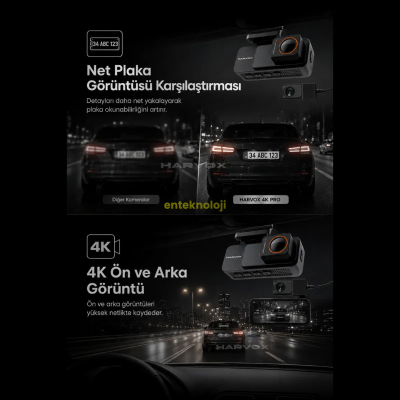 Harvox 4K Pro Araç İçi Kamera 4K HD Görüntü WiFi GPS ADAS Özellikli Yapay Zekalı 24 Saat Çalışma