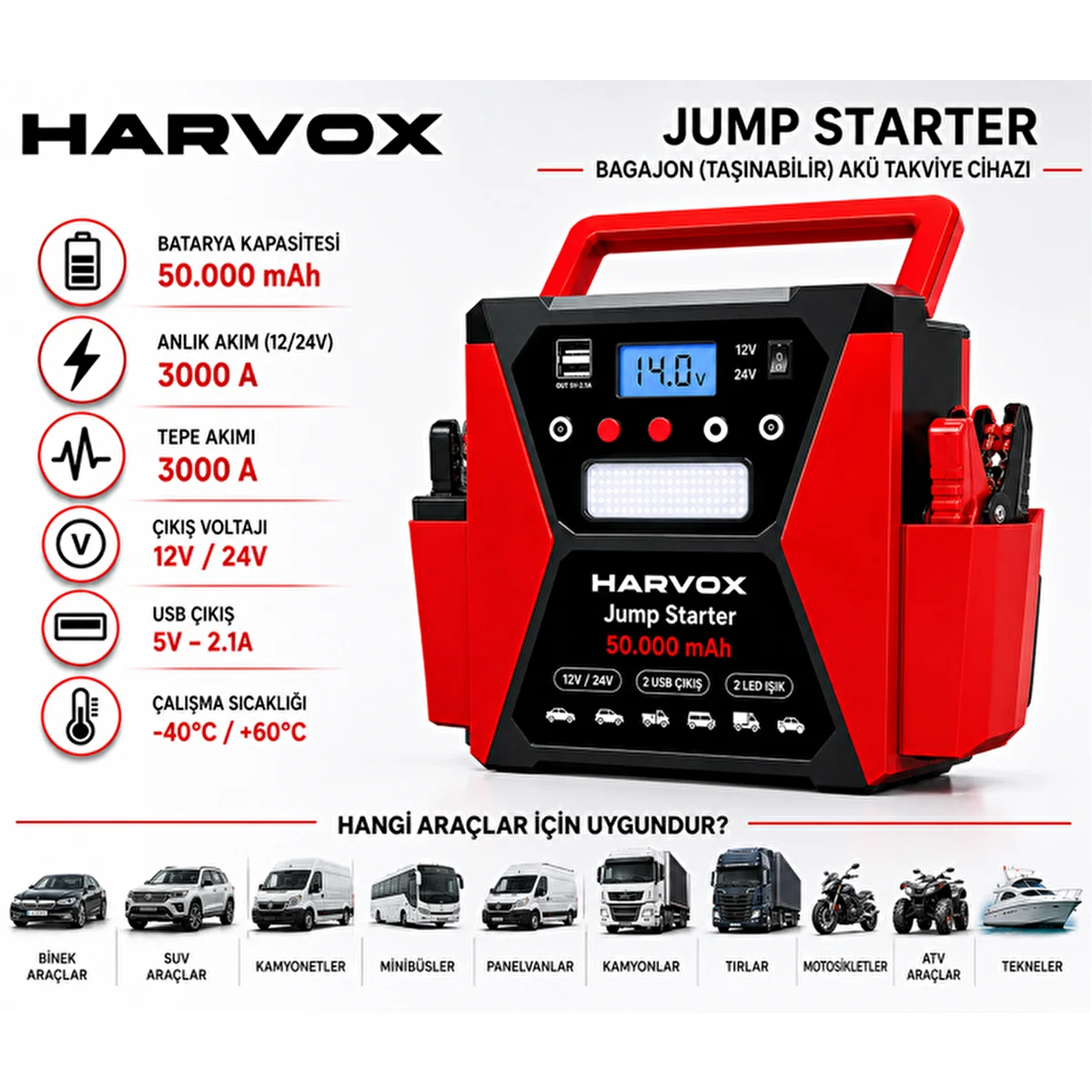 Harvox Tır, Kamyon, Minibüs, Otobüs,araçlar İçin Akü Takviye Cihazı | 12/24 Volt Çift Voltajlı 50.000 Mah Powerbank